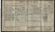 1911 Census of Elizabeth Jane Taylor/Walker